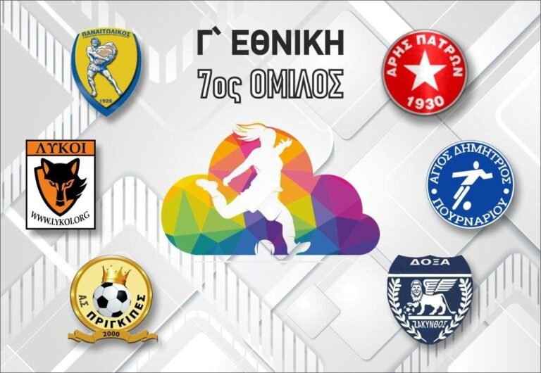 ΓΥΝΑΙΚΕΙΟ ΠΟΔΟΣΦΑΙΡΟ: Λύκαινες Αιγιάλειας – Δόξα Ζακύνθου στην πρεμιέρα της Γ΄ Εθνικής