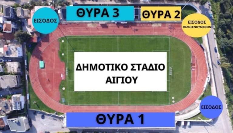 Τα μέτρα ασφαλείας που αποφασίστηκαν για τον κυριακάτικο αγώνα «Παναιγιάλειος – Παναχαϊκή»