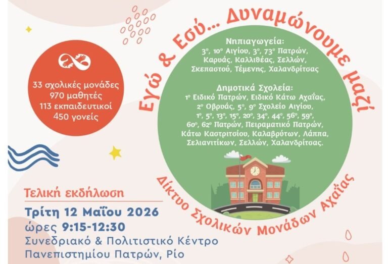 Στο Συνεδριακό Πολιτιστικό Κέντρο του Πανεπιστημίου Πατρών η τελική εκδήλωση Δικτύου Σχολείων Αχαΐας «Εγώ & Εσύ… Δυναμώνουμε Μαζί»